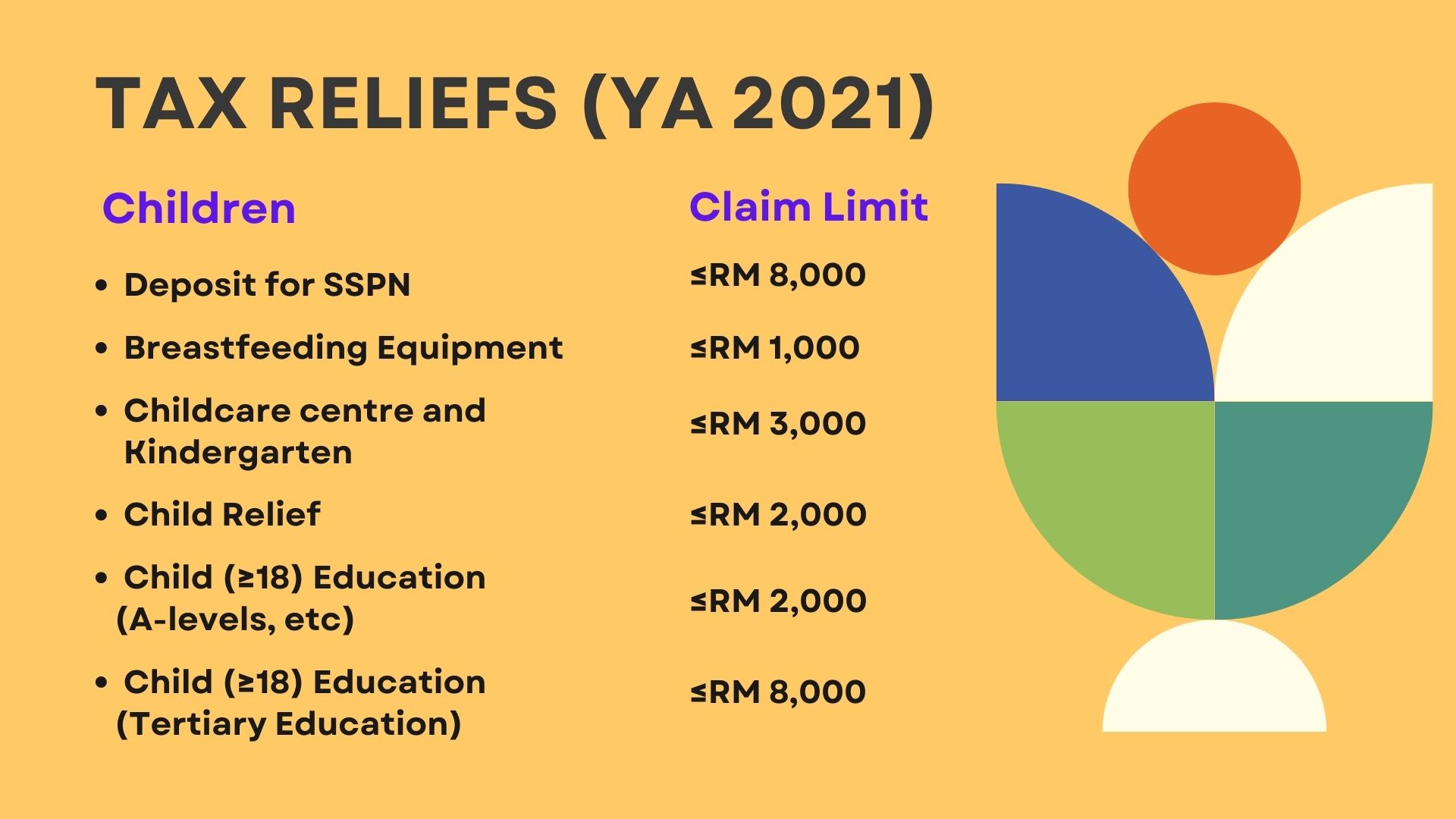 personal-tax-ya2021-johor-bahru-accounting-firm-accountant