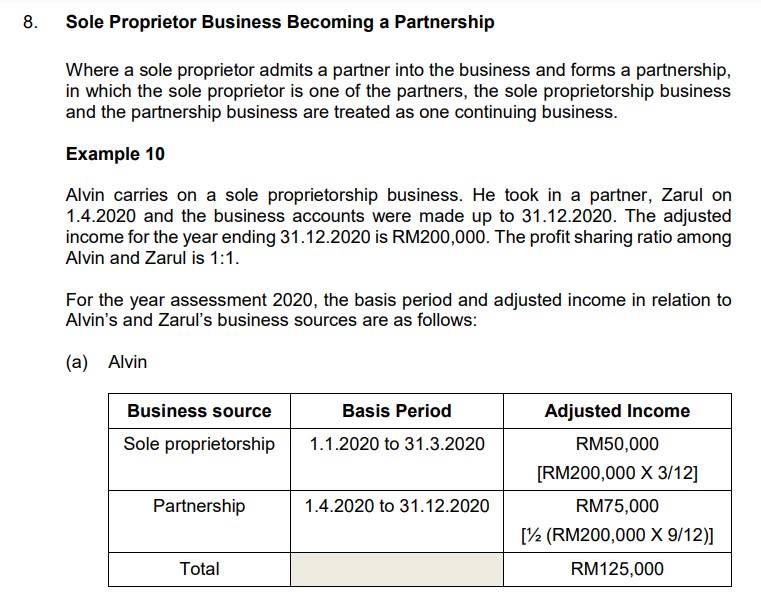 Accounting Firm (Bandar Dato Onn ACCOUNTANT) 新山会计楼