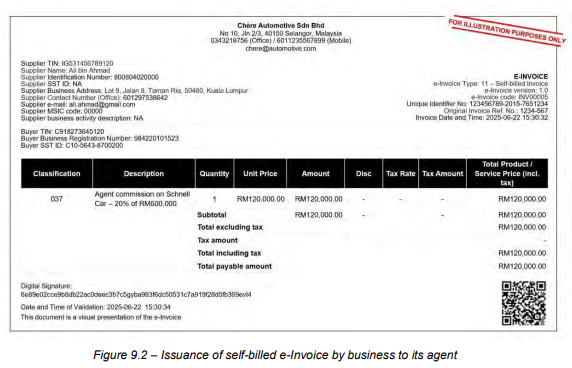 Accounting Firm (Bandar Dato Onn ACCOUNTANT) 新山会计楼