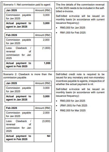 Accounting Firm (Bandar Dato Onn ACCOUNTANT) 新山会计楼